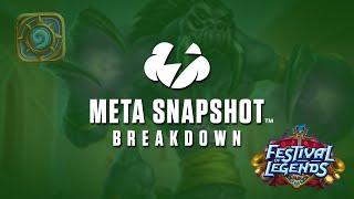 Gotta Go Fast | Tempo Strategy | Hearthstone Wild Meta Snapshot