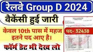 Railway Group D 2024 Vacancy out | RRB group D 2024 Only 10th Pass Post | Group D 2024 Form Date