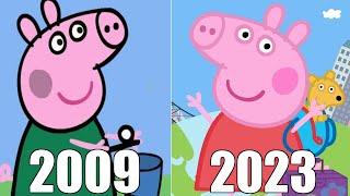 Evolution of Peppa Pig Games [2009-2023]