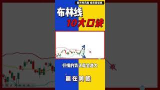 股票|美股|布林线|布林线10大经典口诀，1分钟看明白Boll的实战方法 #shorts