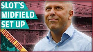 Liverpool transfers and Arne Slot's formation and midfield | Liverpool.com Show