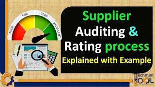 How to do Supplier Auditing & Supplier Rating? | Purchase (Logistics) | Explained with example