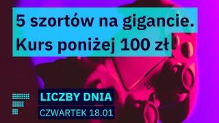 Polityczny bigos w Aliorze i Orlenie, CD Projekt poniżej 100 zł, zmiany na GPW i złoto broni 2000