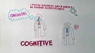 Cognitive psychology Simply Explained