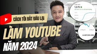 Nếu Tôi Bắt Đầu Làm YOUTUBE KIẾM TIỀN Trong Năm 2024, Tôi Sẽ Làm Điều Này | Hồ Mạnh Thắng