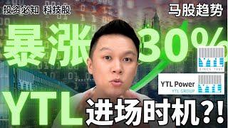 【马股趋势】YTL暴涨30%?!是不是进场时机?! #股票分析｜#马股分析 | #市场分析｜#klse