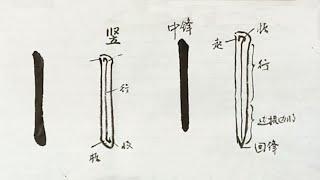 毛笔书法入门，楷书基本笔画，竖画：悬针竖与垂露竖 | 書法 | Chinese calligraphy |  해서체  | 楷書 |  서예  | 書道