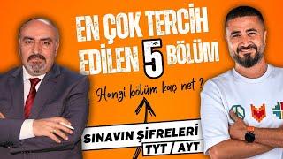 En Çok Tercih Edilen 5 Bölüm | Hangi Bölüm Kaç Net?