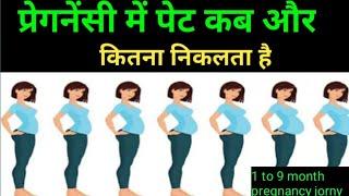 प्रेगनेंसी में पेट कौन से महीने में दिखता है || Baby Bump in Pregnancy || Baby Bump during pregnancy