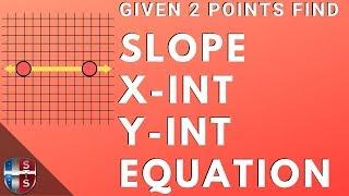 Given 2 points find the slope, x & y intercepts and the slope intercept equation | Zero Slope