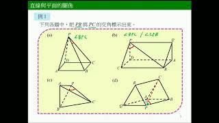 中五 Ch 7.5 解三維空間的應用題 (part 1)