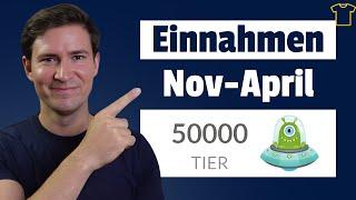 6 Monate T-Shirt Business Einnahmen | Tier 50.000 Merch By Amazon