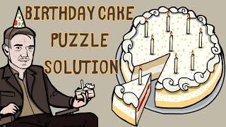 Cube Escape Birthday Cake Cut - Slice Puzzle Solution #rustylake