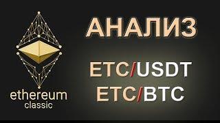 Разбираем Эфириум Классик к USDT и BTC - пора ли закупать? Оцениваем биткоин через прогноз по ETC.