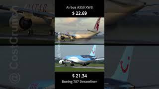 Airbus 350 XWB vs Boeing 787 Dreamliner fuel burn during taxiing and takeoff