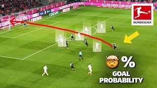 HOW?!  – Most UNEXPECTED Goals 2021/22