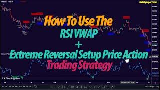 RSI VWAP + Extreme Reversal Setup Price Action Trading Strategy