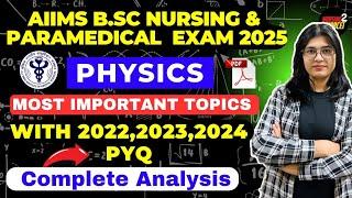 Physics - Most Important Topics for AIIMS 2025 Complete Analysis - last 3 Years PYQ