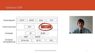 Протокол UDP  | Курс "Компьютерные сети"