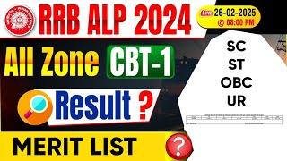 RRB ALP CBT-1 Results & Cut Off All Zones Merit List