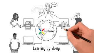 What is X-Culture? An Explanation for Parents and Students