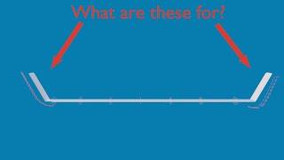 Why do Airplanes have Winglets? (Explaining how a 3D Wing Produces More Drag)