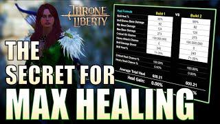 Throne & Liberty - Do You Actually have the Right Stats? Find Out Now! - Heal Calculator/Formula