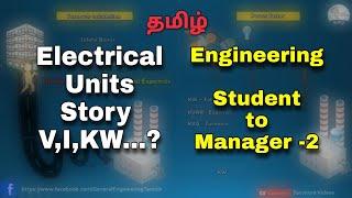 What is voltage, current, frequency, power explained in Tamil with story