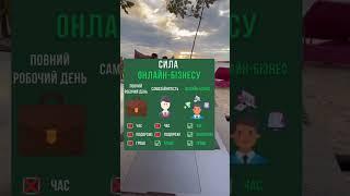 А більше користі дивись у наших довгих відео  #shopify #дропшипінг  #україна #shorts   #voodoo
