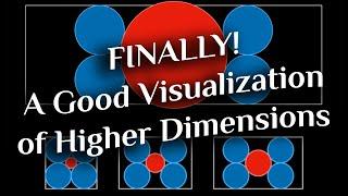 FINALLY! A Good Visualization of Higher Dimensions