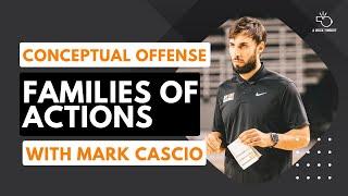 Families of Action for CONCEPTUAL BASKETBALL OFFENSE | Mark Cascio