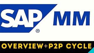 SAP MM | P2P | Procure to Pay | SAP P2P Cycle | SAP MM Overview | SAP HANA tutorial for beginners