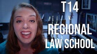 Where You Should Go to Law School | T14 v. Regional Law School!!