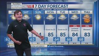 KETK Super Weather Kid: Zeiland