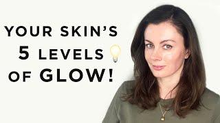 5 Ways To Make Your Skin Glow | Dr Sam Bunting