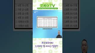 주간보호센터 설립 1,000만 원 아낀다?!