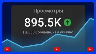 Как набрать просмотры на YouTube: РЕАЛЬНО рабочий способ