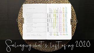 REVISED BULLET JOURNAL GOAL PLANNING FOR 2020: Part 1 | 12-Week Year | + Free High Resolution Image