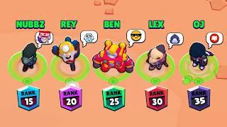 RANKING OURSELVES IN BRAWL STARS!