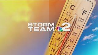 Daybreak Storm Team 2 Weather Forecast 9/10/24