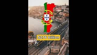 Portugal Become a Spanish Autonomous communities | Country Comparison |Geopedia data