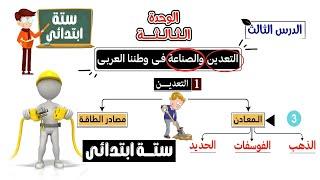 التعدين والصناعة فى وطننا العربى للصف السادس الابتدائى | الوحدة الثالثة الدرس الثالث