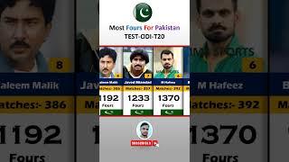 Top 10 Most Fours For Pakistan Cricket TEST-ODI-T20