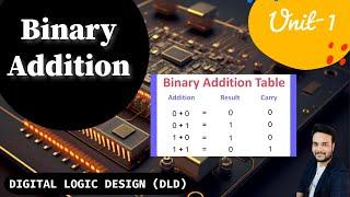 How To Add Binary Numbers || Binary Addition Explained with Examples || Digital logic Design