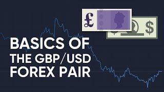 GBP/USD Forex Pair Basics - What it is and How to Trade it