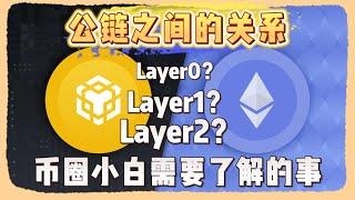 【币圈入门视频】加密货币公链与公链之间的关系｜什么是Layer0、Layer1、Layer2、侧链易懂讲解！（第3期）