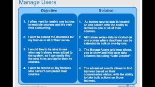 Mindflash LMS New User Management Webinar September 30, 2015