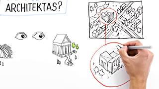 Ką veikia architektas?