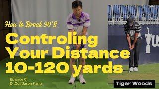 Learn to hit perfect distance from 10-120yrds with 2 swings. Watch this! #pga #shortgame #golf