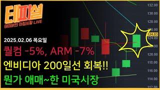 [아침뉴스] ARM, QCOM 실적발표... 이건 또 뭔데?ㅣAI H/W 투자 확대! 엇갈린 빅테크!